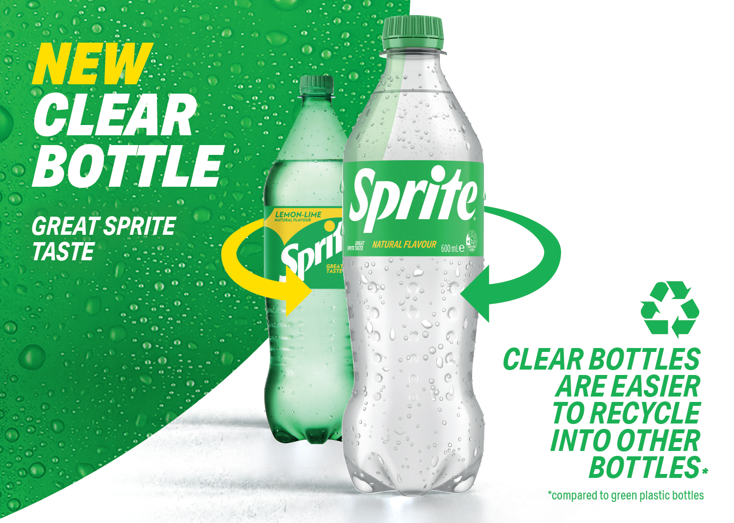 New Zealand’s iconic Sprite bottles transition from green to clear PET